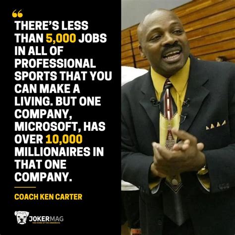 Coach Carter Lockout Quotes COACH CARTER Movie Quote Poster (18"x12")