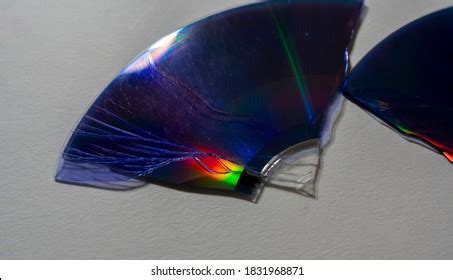 Image result for Diffraction Using CD