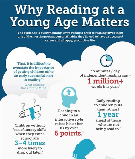Reading Level Test for Kids | 10 Questions - Goally