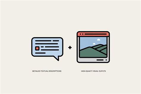 Bing AI 的图像结果