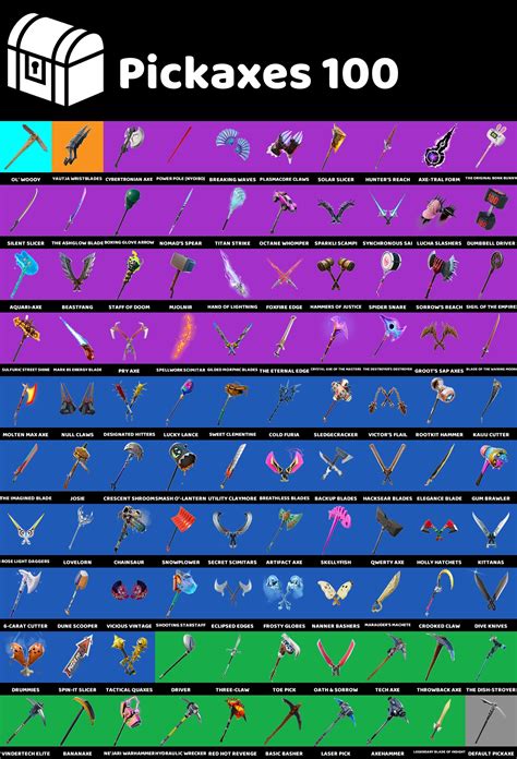 Buy 【81 TOP SKINS】[PC•PSN•XB]| Predator, Alli, Era, Kado Thorne, Blaze ...