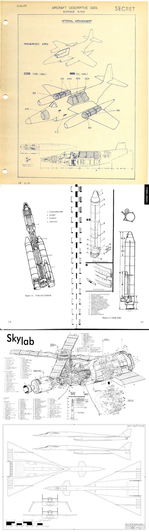 Image result for Flying Projects