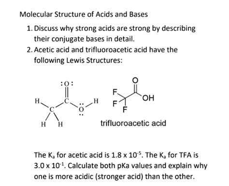 Rezultat imagine pentru Conjugate Base Tutorial