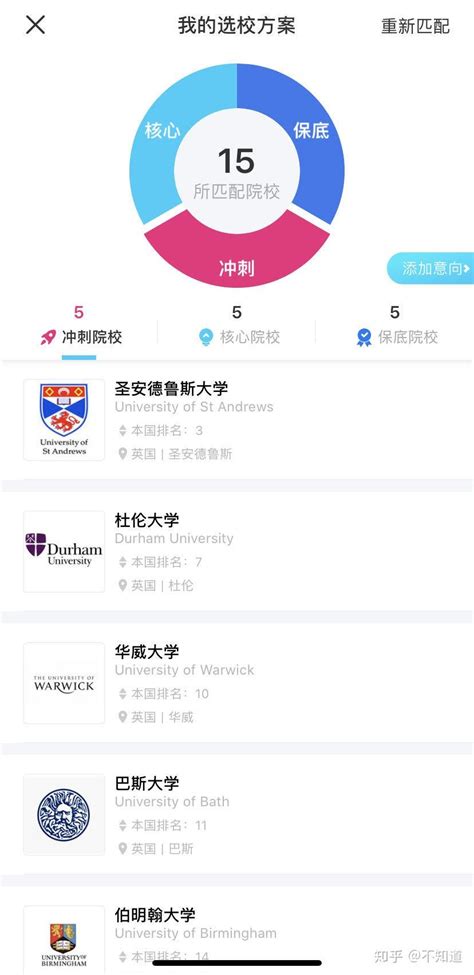 上海外国语大学2017年度跨校辅修报名工作安排