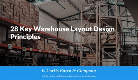 Warehouse Layout Design Principles 的图像结果