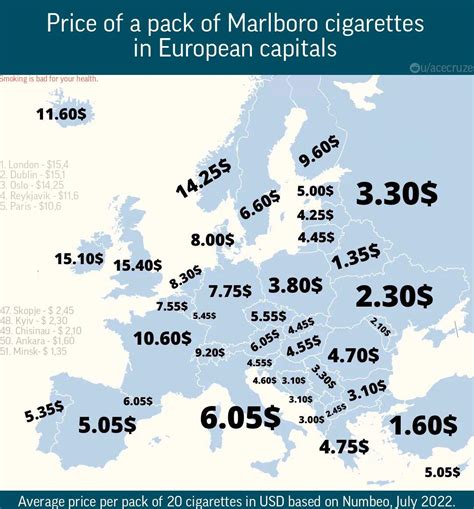Average price of a pack of Marlboro cigarettes in European capitals [ОС] : r/MapPorn