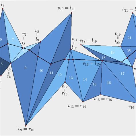 Image result for Shortest Path Math