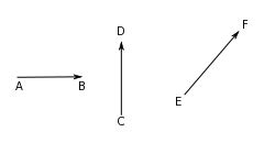 Image result for Vector Trigonometry Intersect