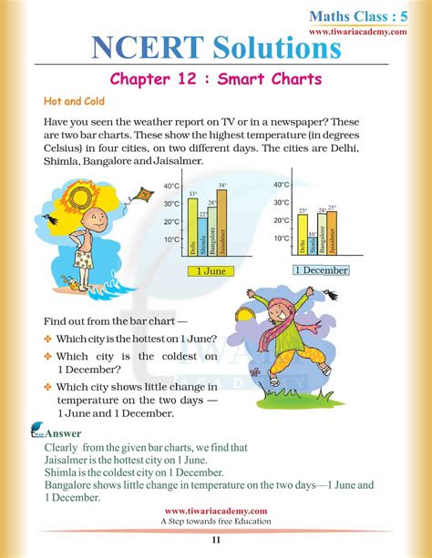 Class 5th Lesson 12 的图像结果