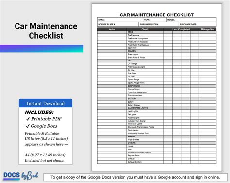 Electric Golf Cart Maintenance Checklist at Maddison Joyce blog