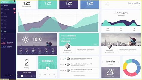 Angular 4 Dashboard Template Free Of Debut Ui Kit Angularjs Admin ...