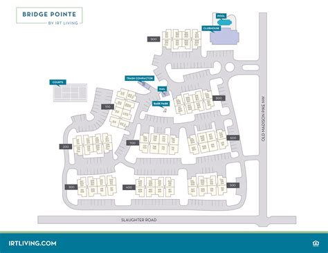 Bridge Pointe | Pet-Friendly Apartments in Huntsville, AL | 1–3 Bedrooms