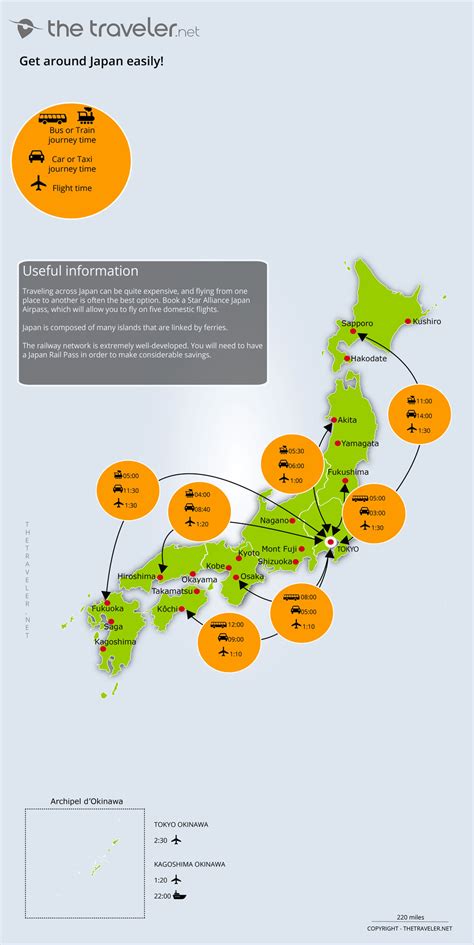 Japan Travel Map 的图像结果