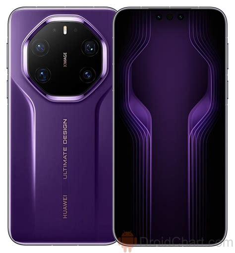 Huawei Mate 80 RS Ultimate Review, Pros and Cons