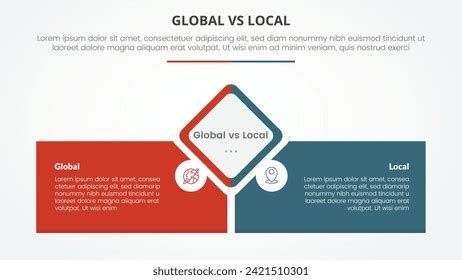 Local Antonym 的图像结果