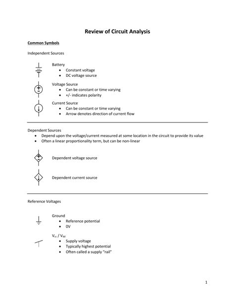 Image result for Circuit Analysis On Software