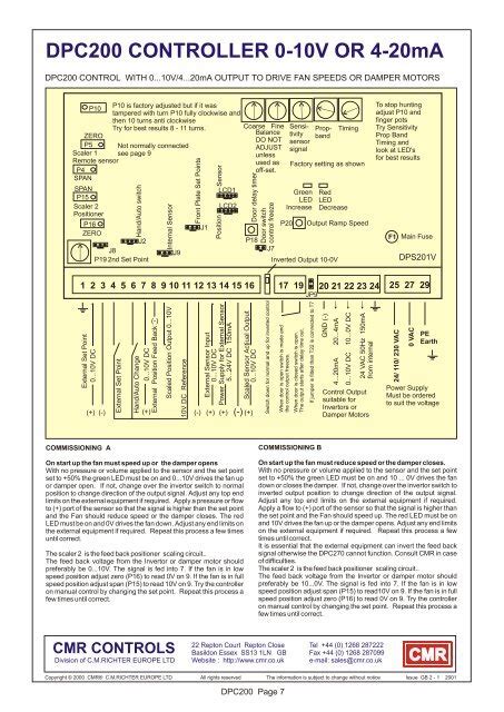 DCM-200 Pool Control 的图像结果