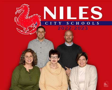 Niles Ohio 2022
