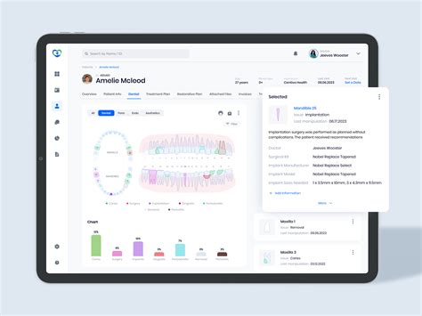 Dentist Dashboard | UX by Anastasia Dyachenko for Cadabra Studio on Dribbble
