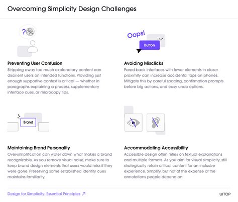 Image result for Unity Simplicity Design Examples