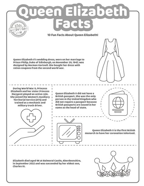 Facts About Queen Elizabeth That Will Surprise You | Kids Activities Blog
