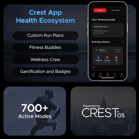 boAt Wave Astra 3 | Smartwatch with built-in Map Navigation 1.83" HD ...