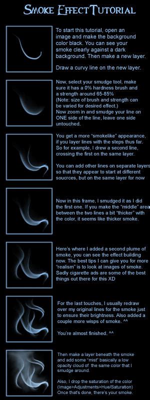 Smokeapi Tutorial 的图像结果