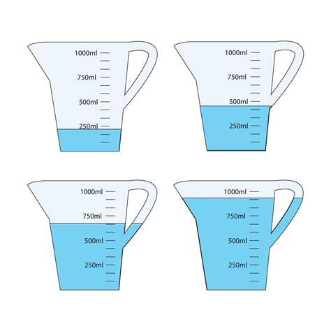 Set of empty and water filled measuring cups with 1 liter volume ...