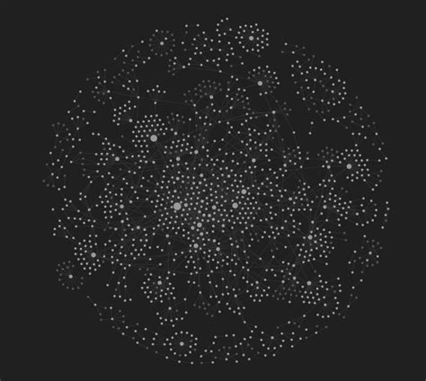 Data Map Science Template 的图像结果