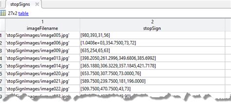 Image result for Rcnn Custom Object Detection Tutorial