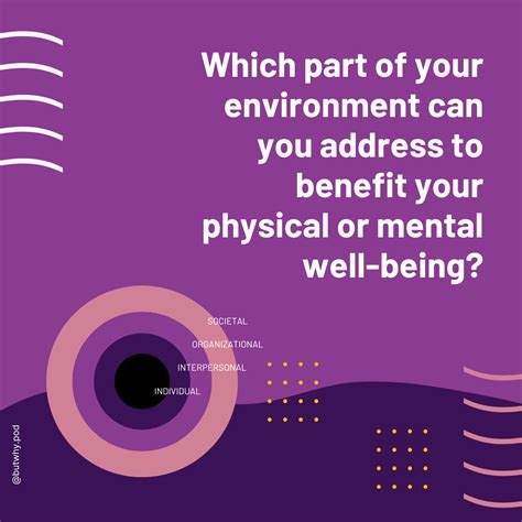 How Environment Shapes Human Behaviour