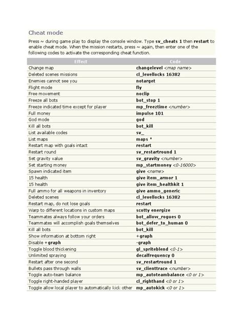 Command and Conquer Cheat Codes 的图像结果