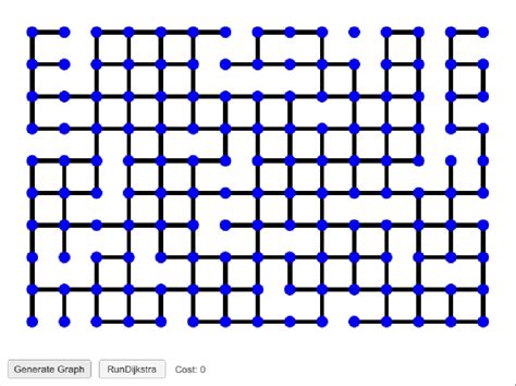 Dijkstra Algorithm Visualization 的图像结果