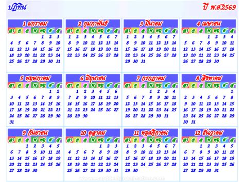 Image result for Matplotlinb Poppulation Graph