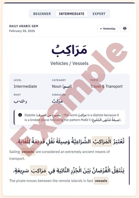 Arabic Swear Words, Curses and Bad Words: The Definitive List in ...