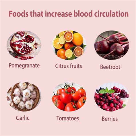 How To Increase Blood Circulation