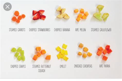 Comer com a mão | BabyCenter