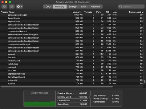 Image result for Desktop Activity Monitor