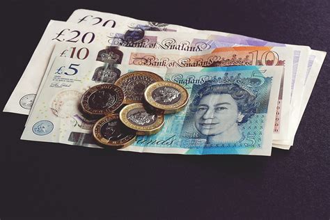 Image result for Types of Isa