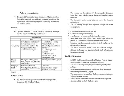 Path to modernization - The theme tells a fascinating story of how ...