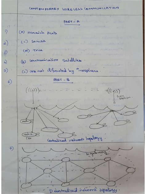 Image result for CWC DNA