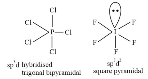 Among the following statements:- I. PCl5 is trigonal bipyramidal ...
