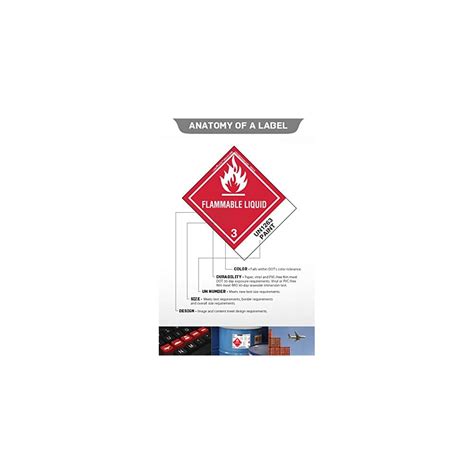Buy Labelmaster HSN1700 Flammable Liquid Label, UN1263 Paint, Paper ...