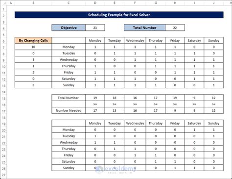 Image result for Excel Solver Examples