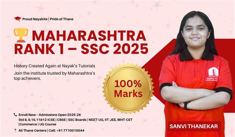 The Best Coaching Classes in Thane-Nayak's Tutorials