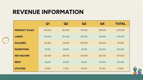 Simple Basic Business Plan 的图像结果
