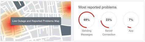 WhatsApp services restored after being down for nearly two hours ...