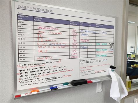 Buy Everase Custom Printed Magnetic Dry Erase Board with Premium ...