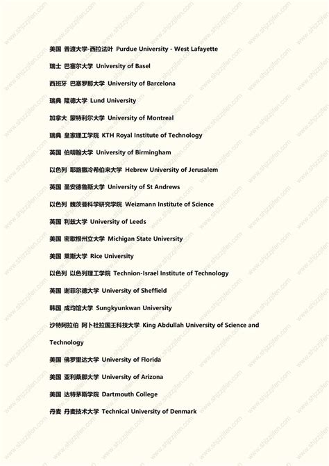 留学生落户上海高水平大学完整名单——美国大学版 - 知乎