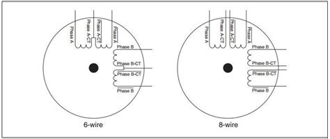 Motor Cable and HT/ LT Electric Servo Cable manufacturer India